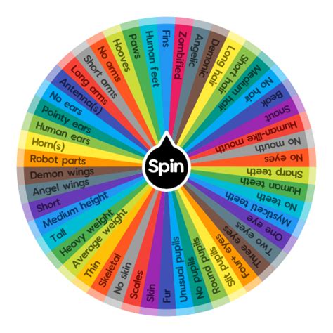 random wheel generator|Spin the Wheel .